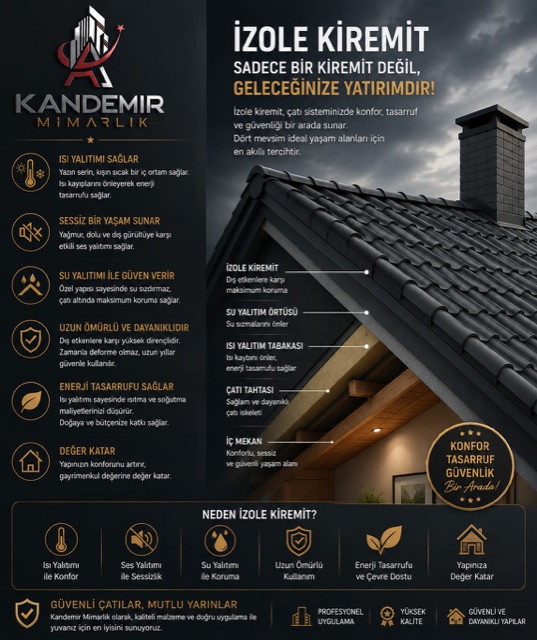 Kandemir Mimarlık proje tanıtım afişi